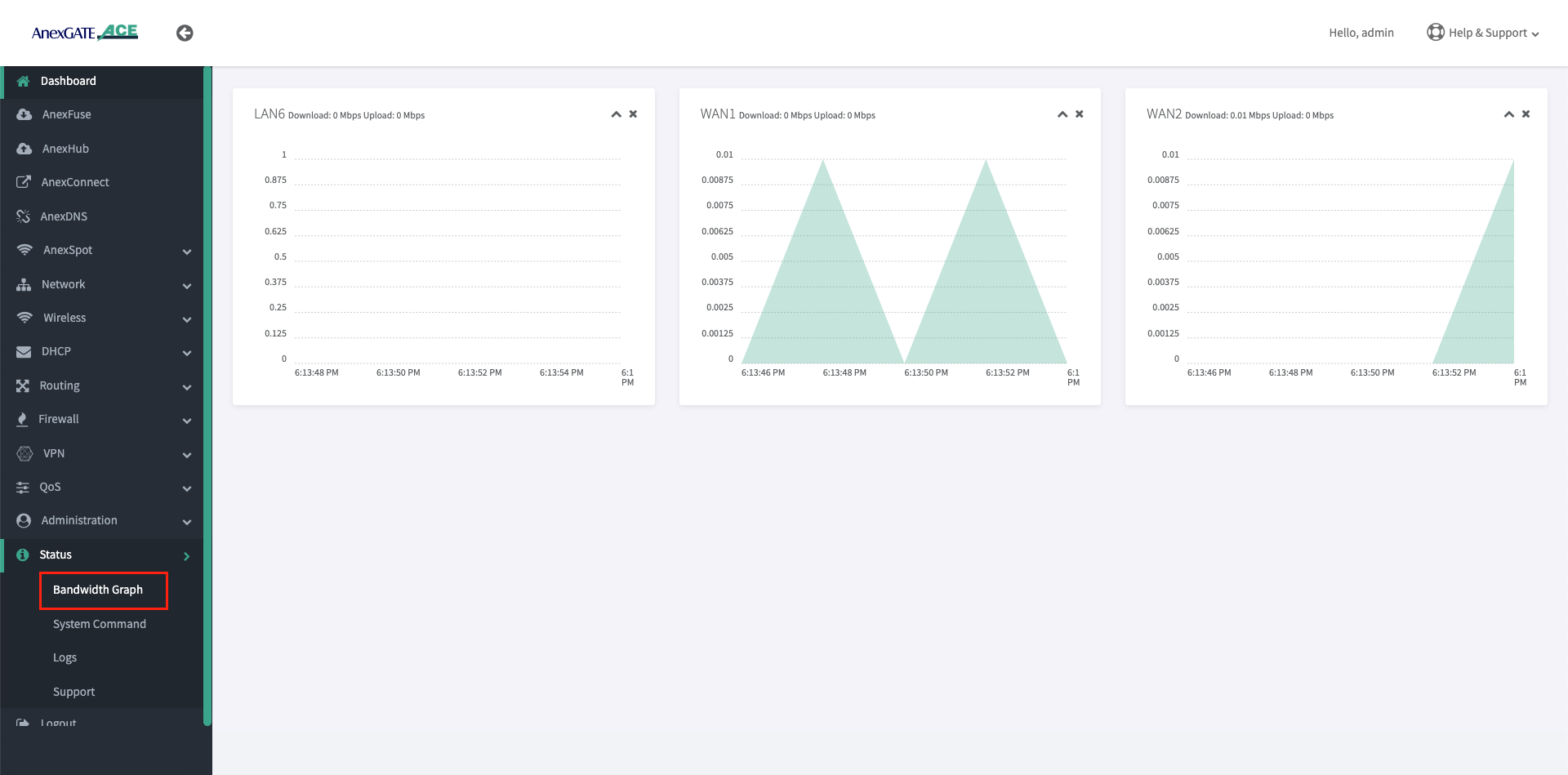 ACE AnexSPOT Router | AnexGate Product Knowledge Base